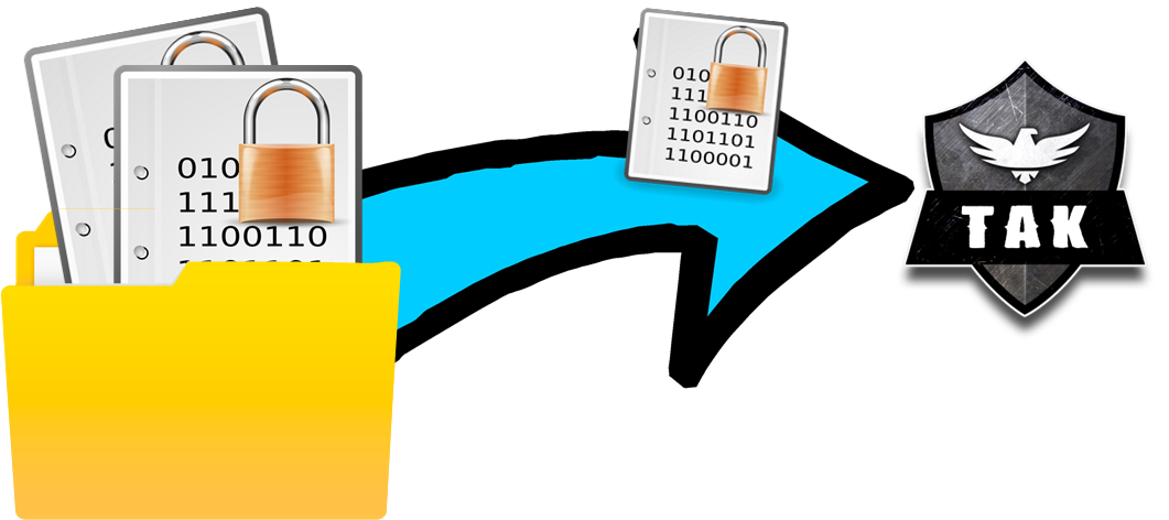 Creating Data Packages for TAK Configuration/Enrollment
