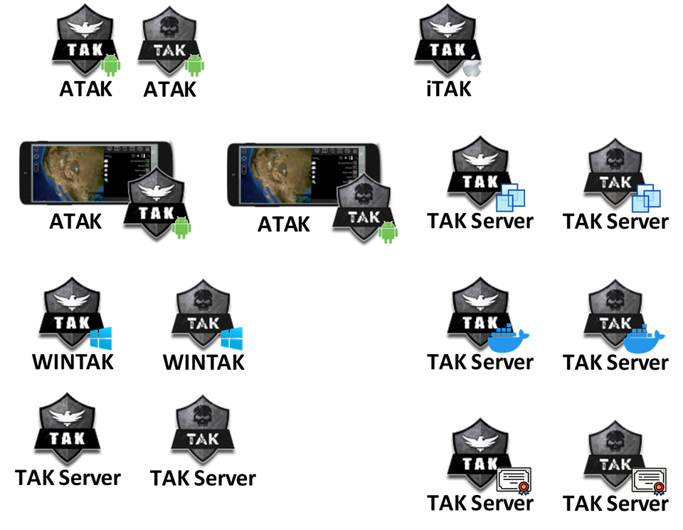 TAK Visio Stencils